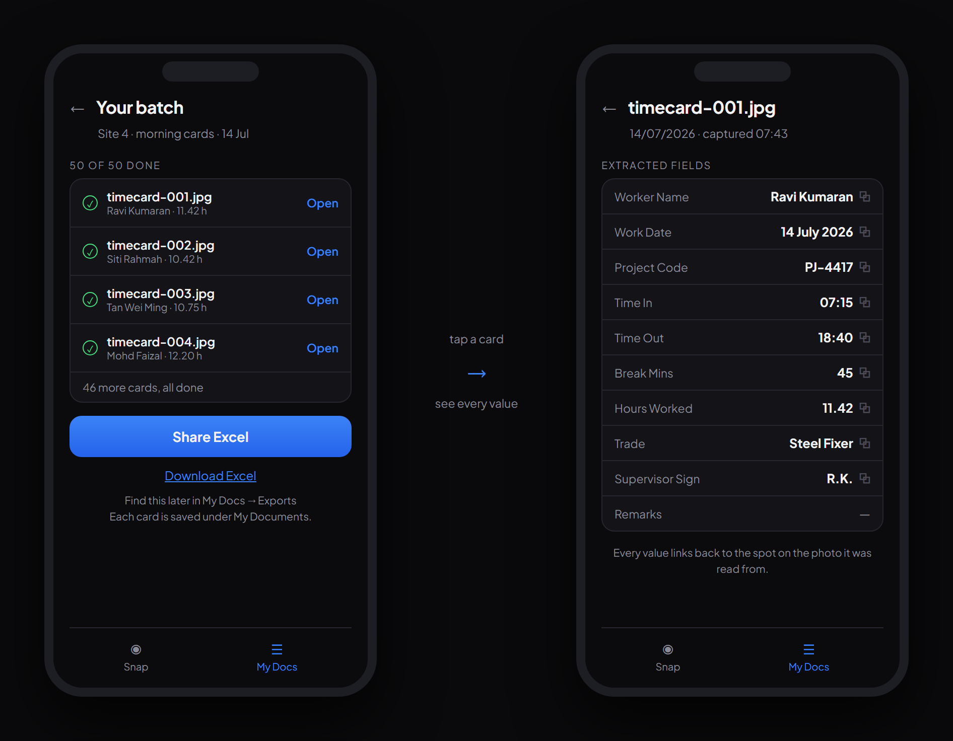 Two phone screens from SmartDoc Go. The first shows a batch of fifty photographed time cards, all processed, with buttons to share or download the spreadsheet. The second shows the fields read from one card: worker name, work date, project code, times, break, hours worked and trade.