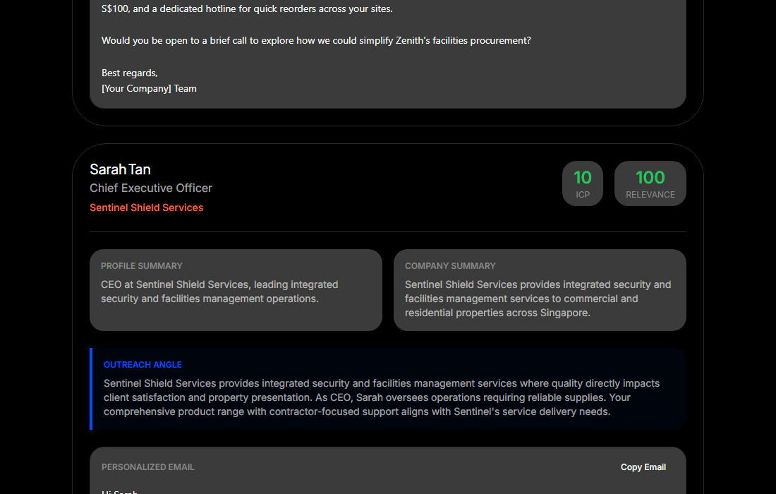 Qualified Leads Data - slide 3