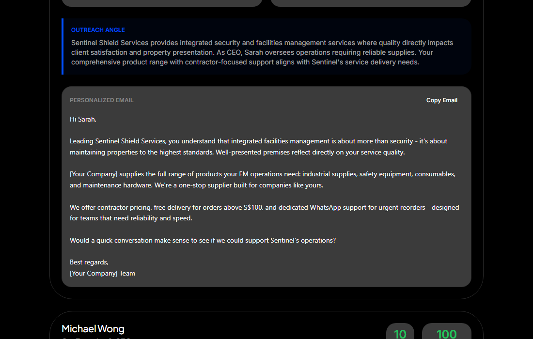 Qualified Leads Data - slide 4