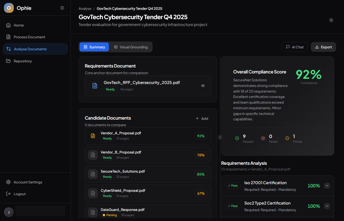 SmartDoc Analyze interface